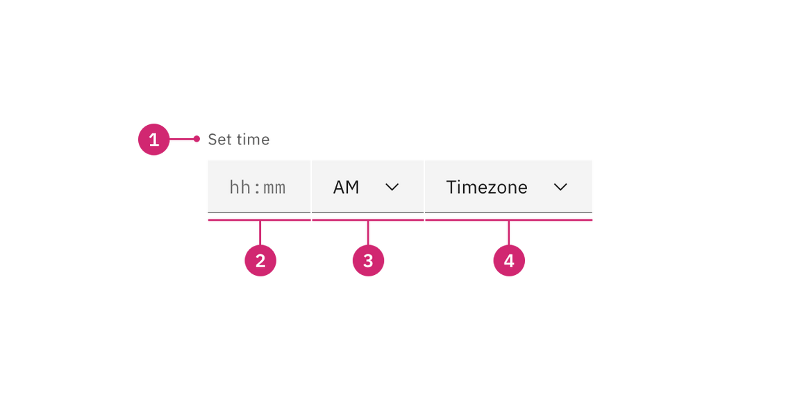 Time picker anatomy